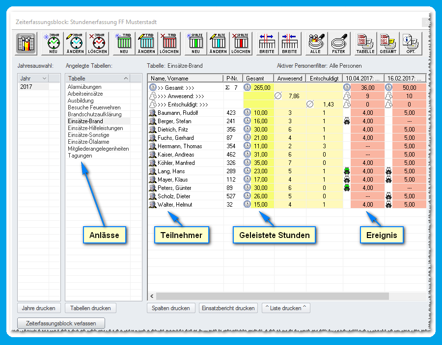 FireOffice Software - FireOffice event management