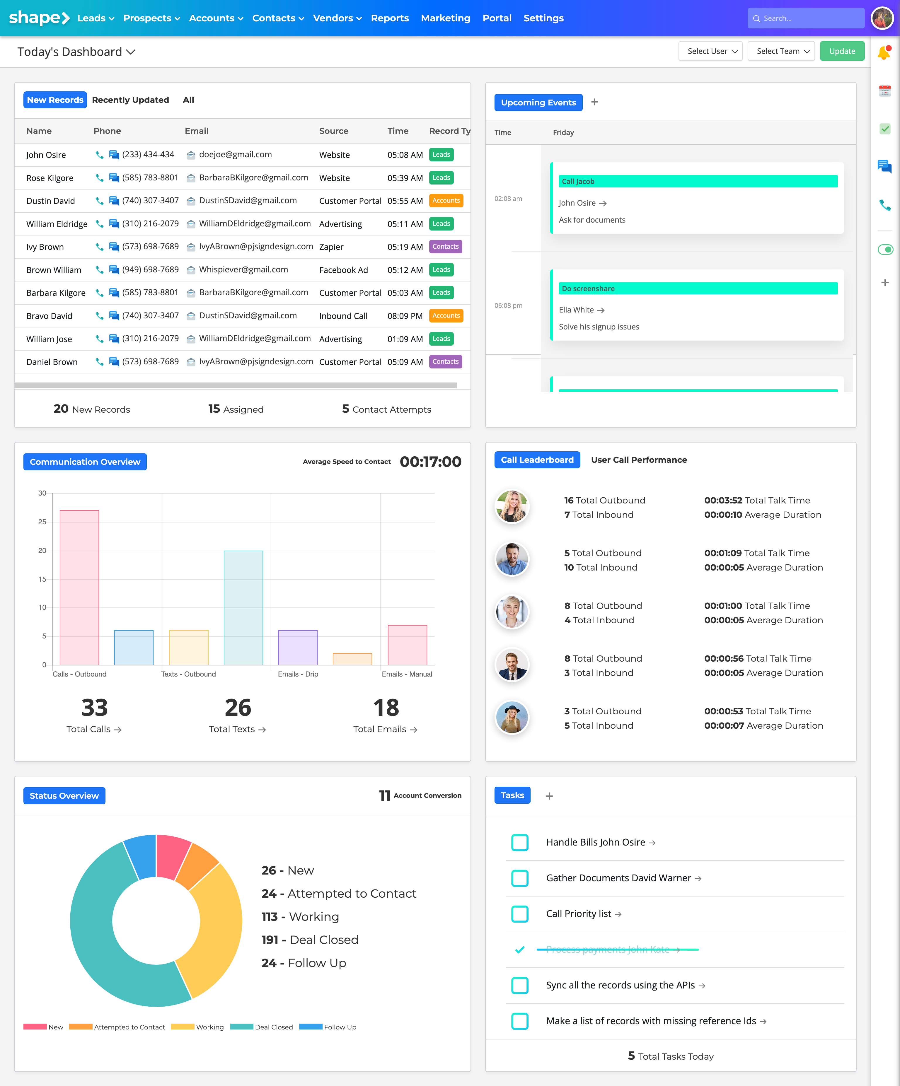 Shape Software 2022 Reviews, Pricing & Demo