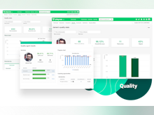 Playvox Software - Monitor service quality in the easiest way possible. Create unlimited scorecards & personalize them according to your quality criteria. Randomly & automatically assign workloads for your QA team.
