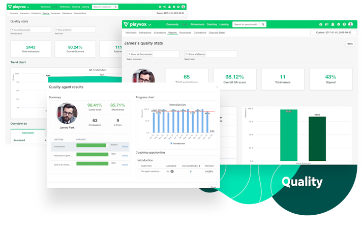Playvox screenshot: Monitor service quality in the easiest way possible. Create unlimited scorecards & personalize them according to your quality criteria. Randomly & automatically assign workloads for your QA team.