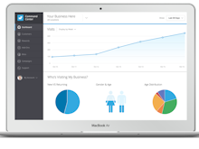 Belly Software - Customer engagement analytics in Belly for Business