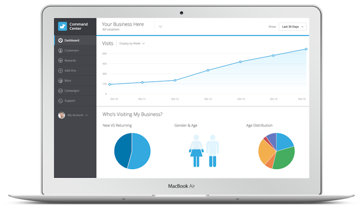 Belly screenshot: Customer engagement analytics in Belly for Business