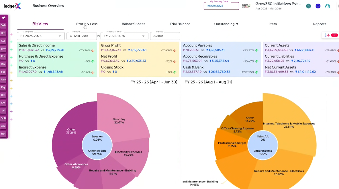 LedgerX screenshot: LedgerX Business Overview