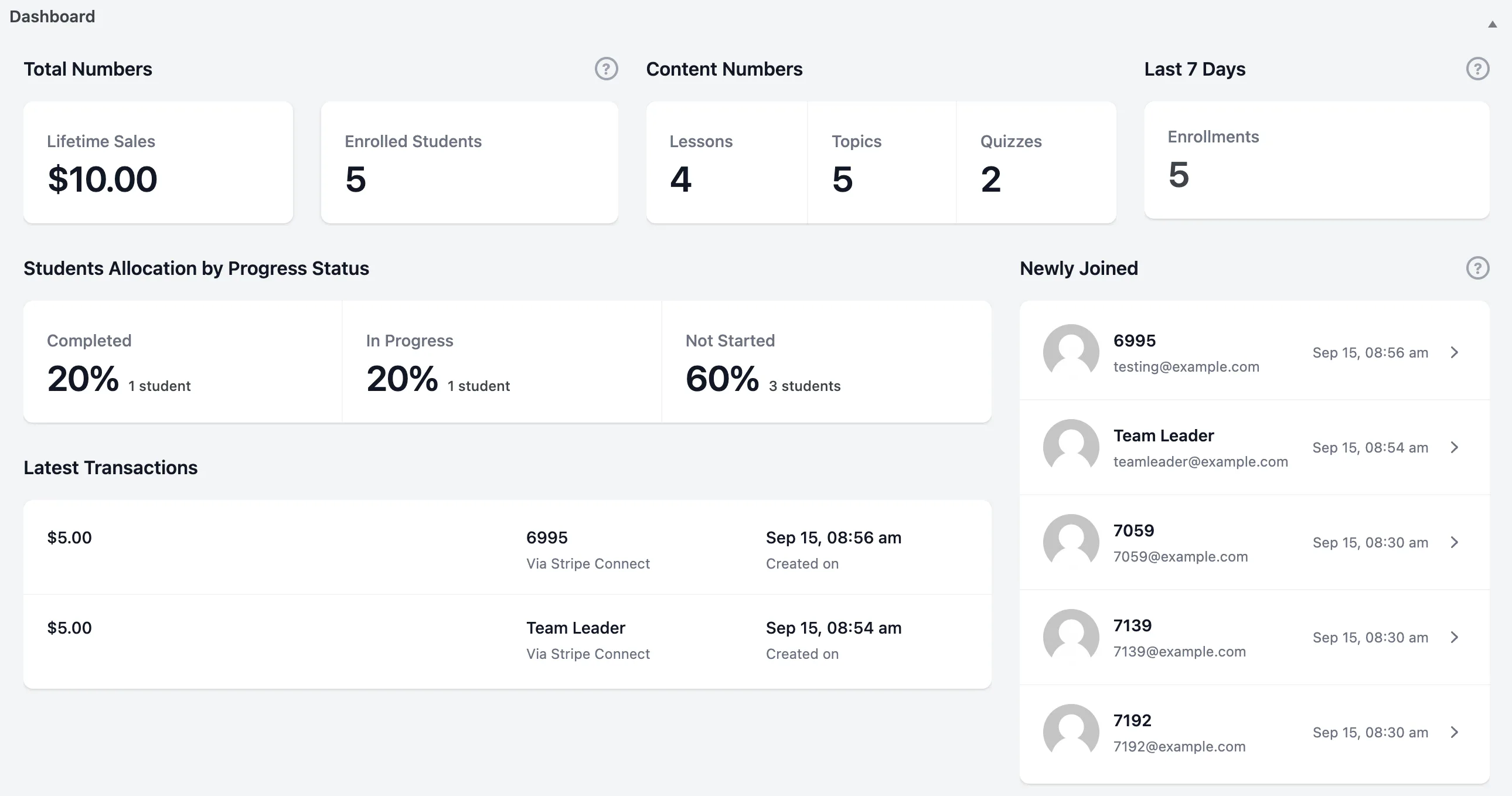 LearnDash Price, Features, Reviews & Ratings - Capterra India