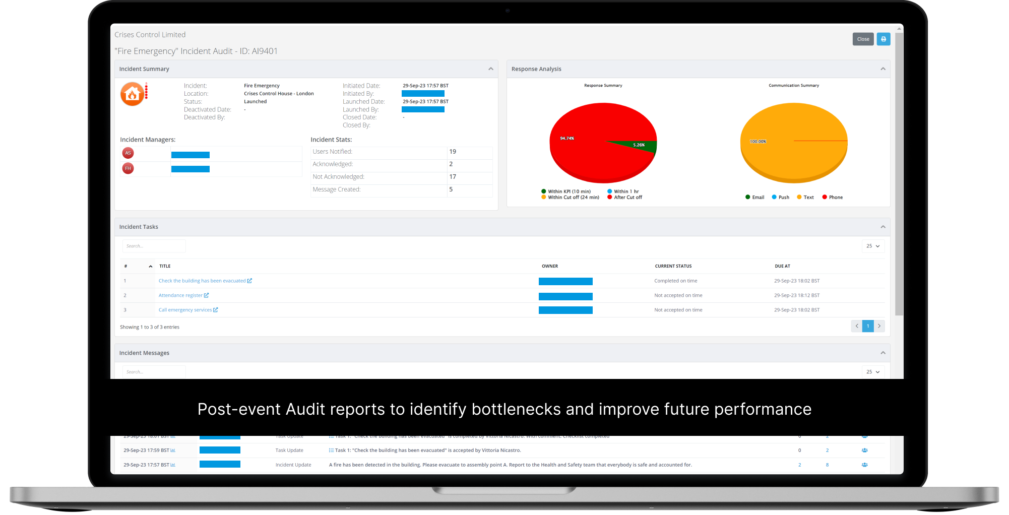 Crises Control Software - Incident Reporting and Auditing - With the Crises Control platform, every message, task, and timeline is automatically recorded for you to use post-event.