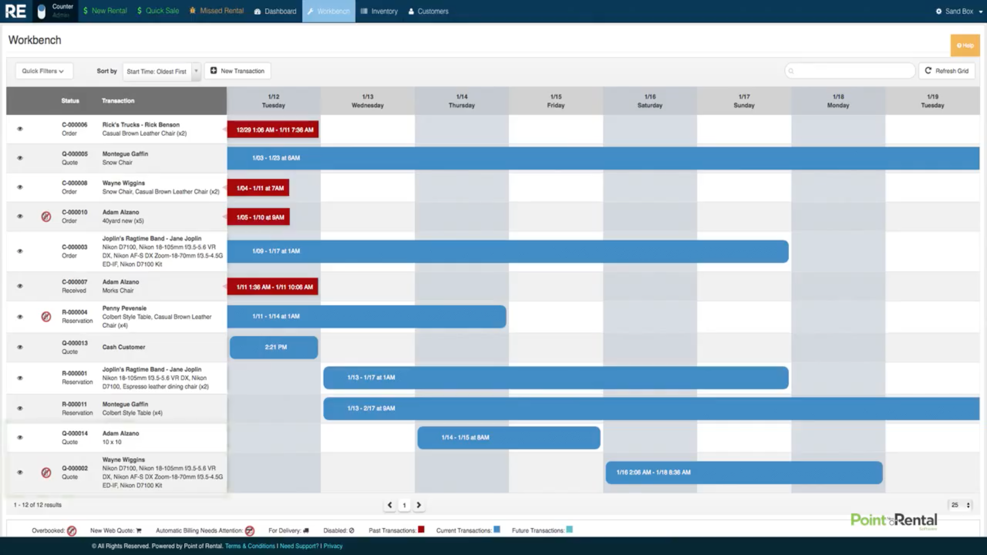 Point of Rental Software