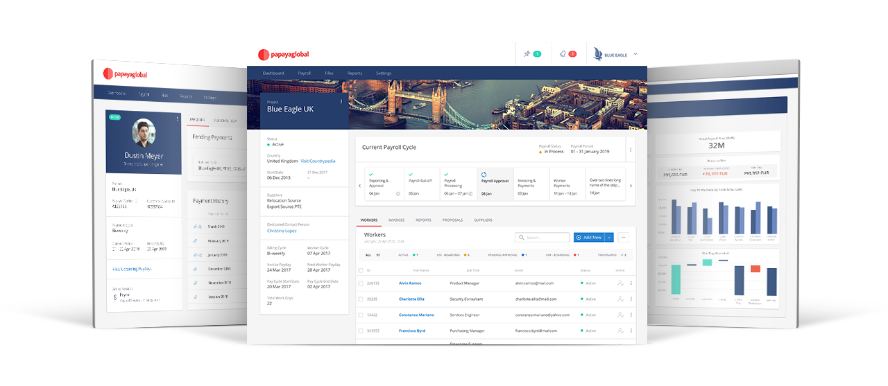 Papaya Global Software - 1