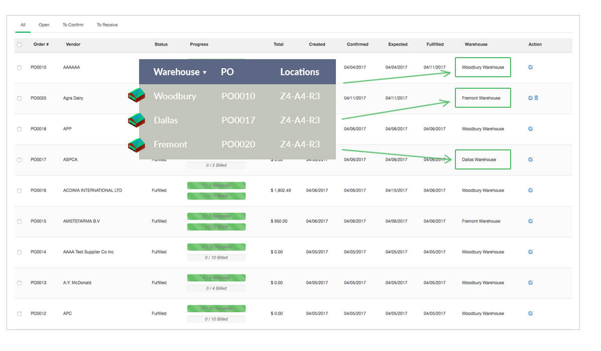 Purchase orders can be created and their statuses tracked in Brahmin Solutions