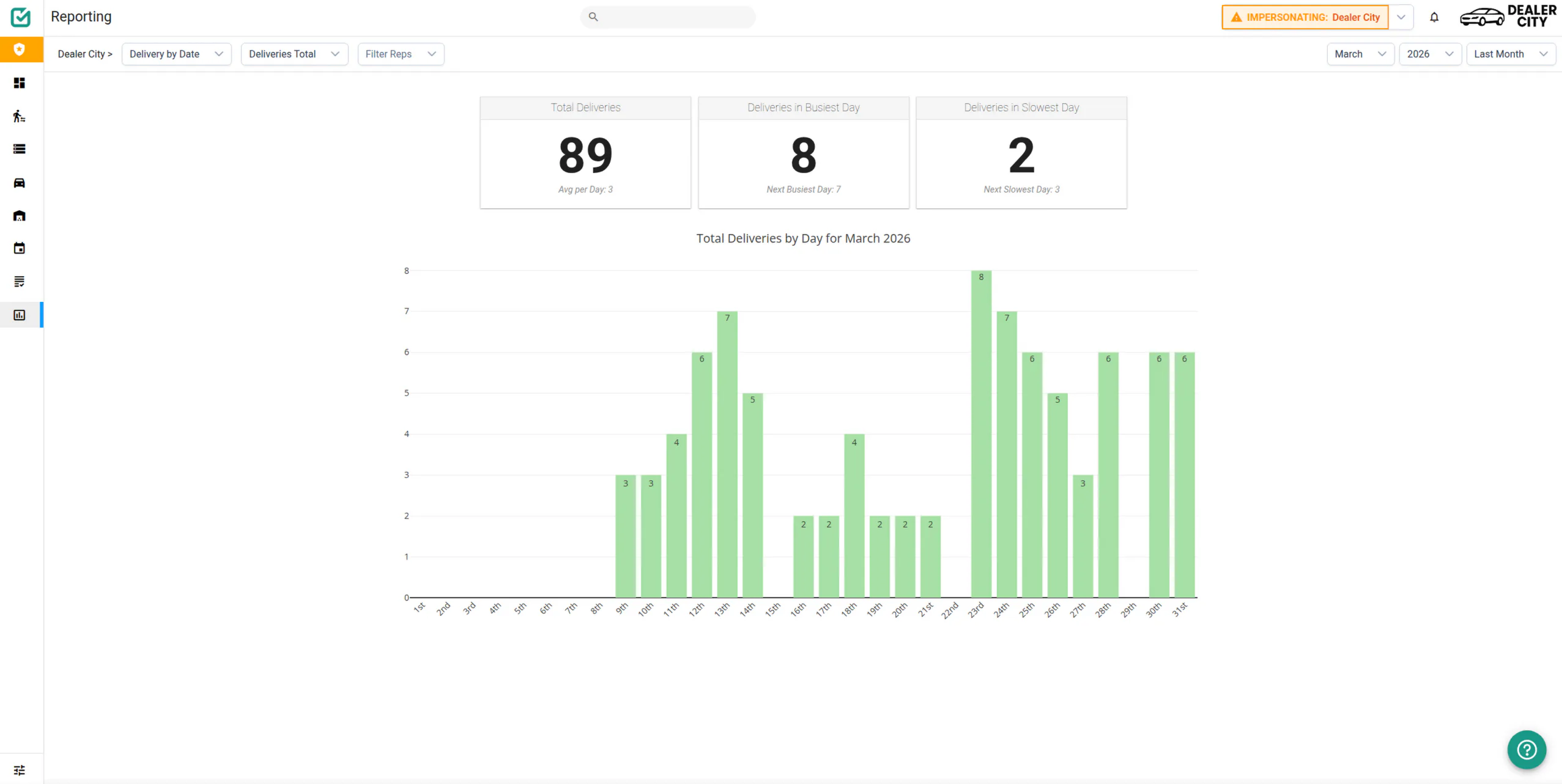 Ready Hub Ready Hub Price, Features, Reviews & Ratings - Capterra India