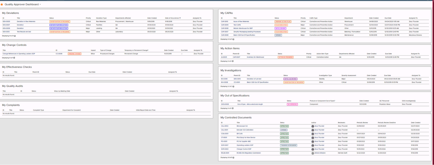 Quality Approver Dashboard