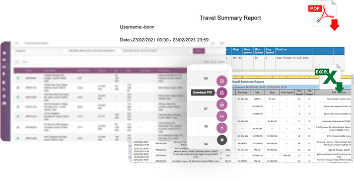 TrackoBit Software Reviews, Demo & Pricing - 2023