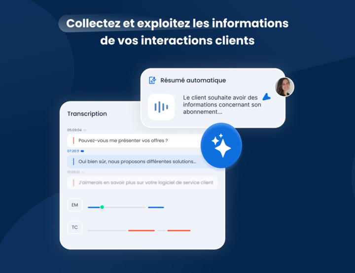 ViaDialog Software - Analyse des interactions clients
Collectez et analysez les données issues de vos interactions clients. - thumbnail