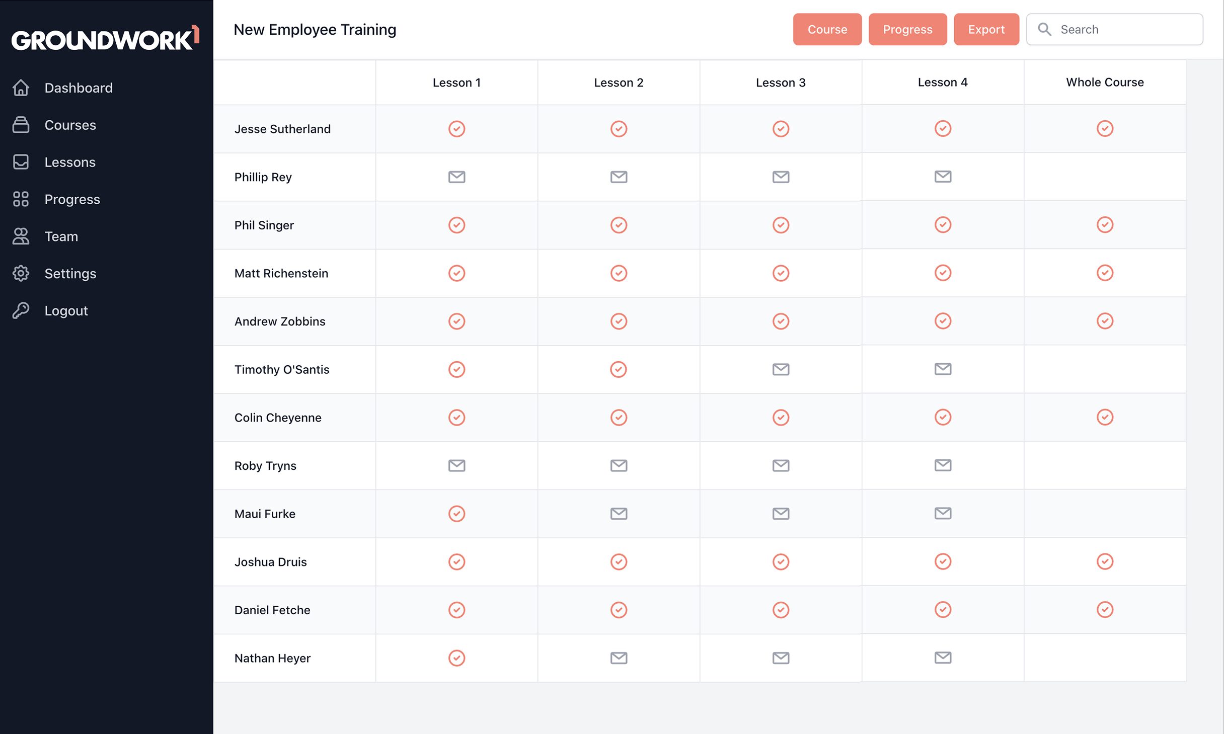 Groundwork1 Software - Employee progress matrix