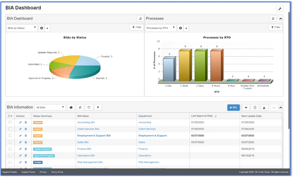 BC In The Cloud Pricing Alternatives More 2023 Capterra