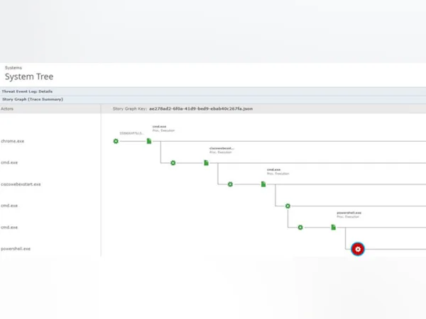 Trellix Endpoint Security Price, Features, Reviews & Ratings - Capterra ...