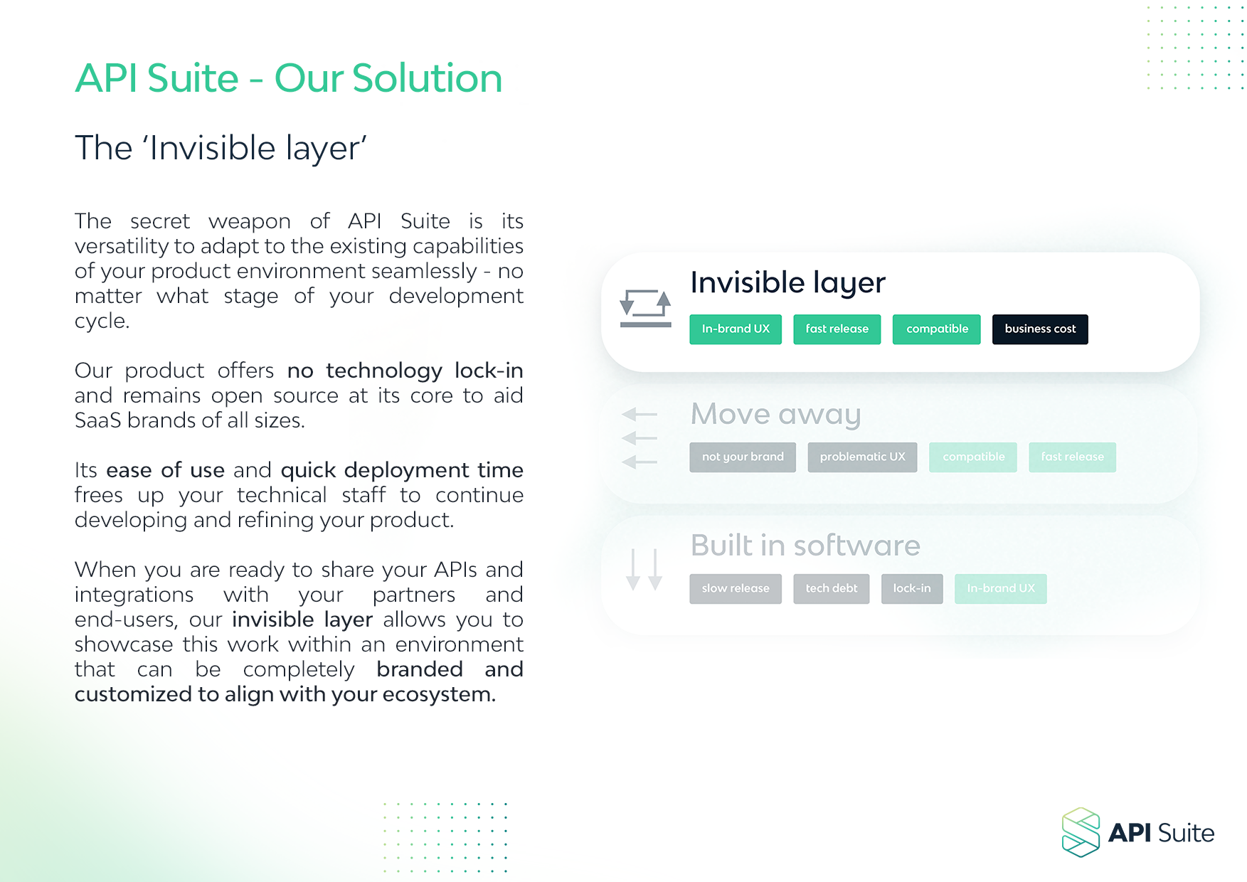API Suite - Invisible layer solution