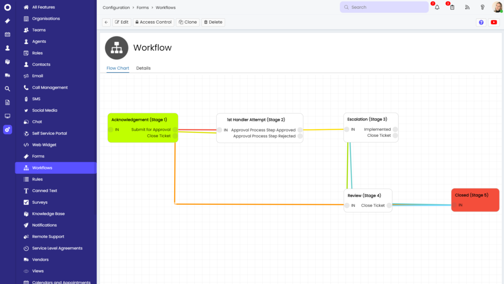 HaloCRM Workflow Management