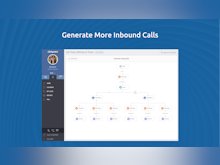 ClickPoint Software - Capture and Route all web leads and phone calls.  Route phone calls to teams, queues, or branch locations instantly, and make changes to call flows on the fly.  It has never been easier to capture interested prospects looking to speak to your sales team.