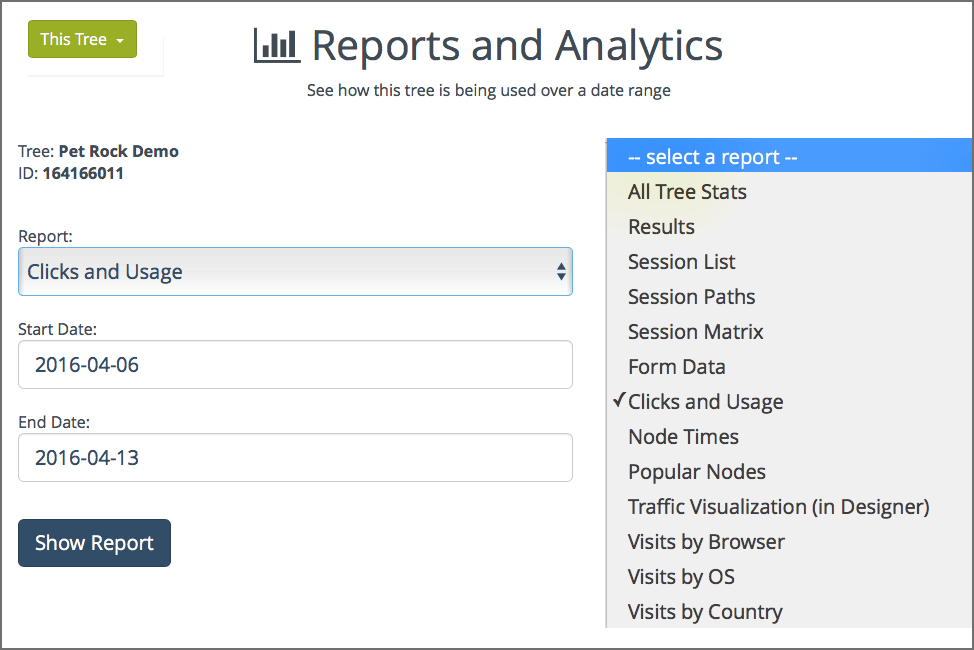 Zingtree Software - Reports and analytics