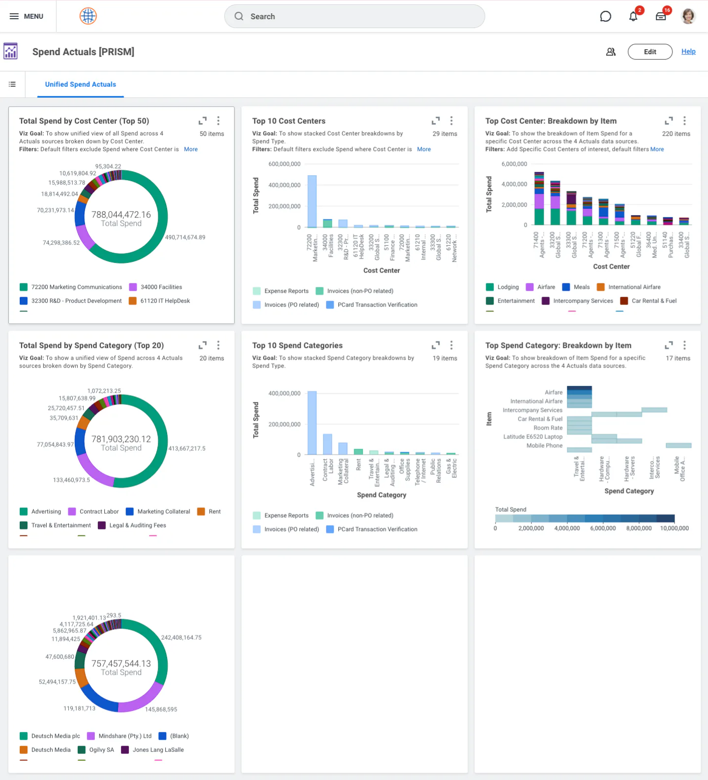 Workday Spend Management Cost & Reviews - Capterra Australia 2026