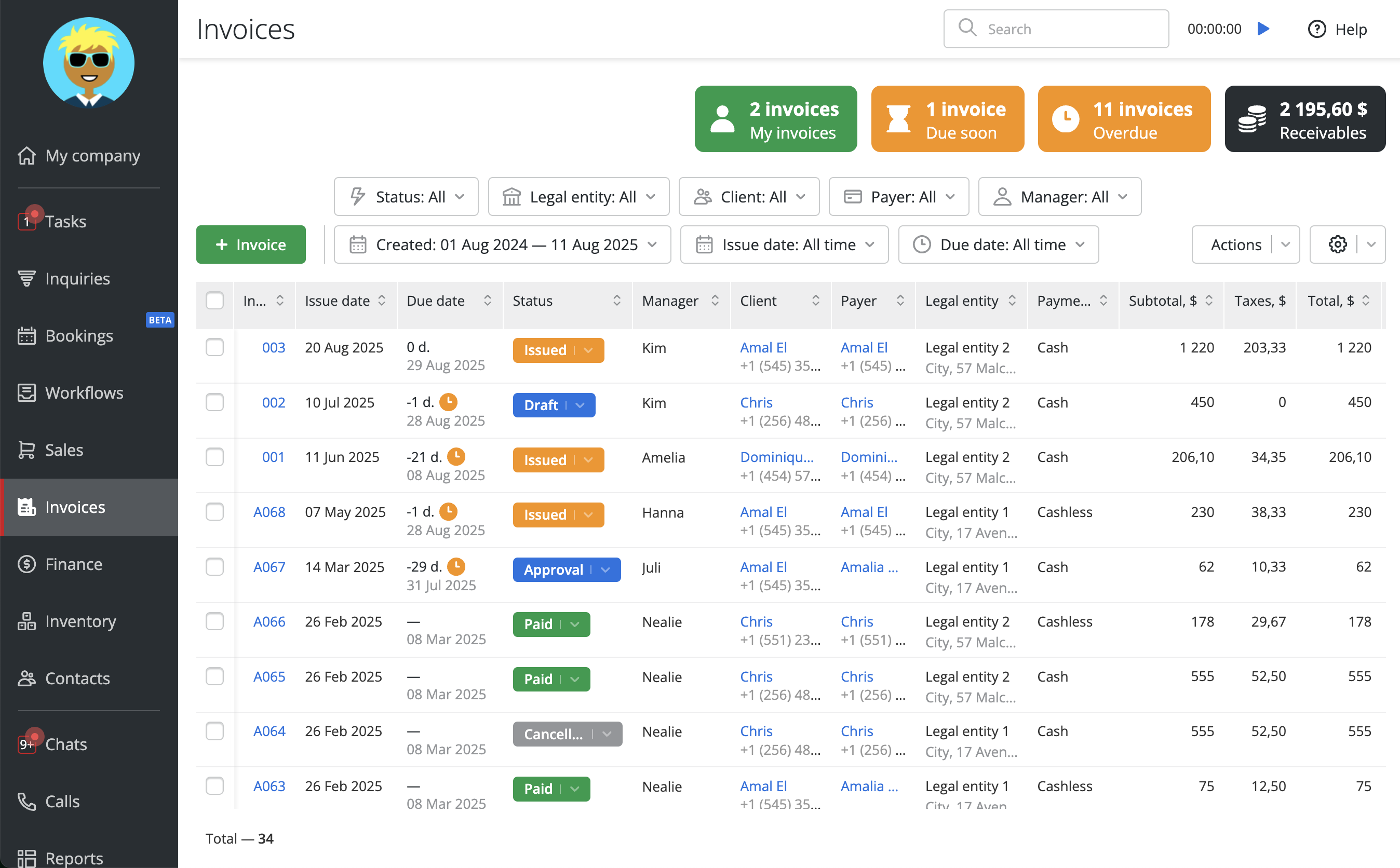 Orderry Software - 4