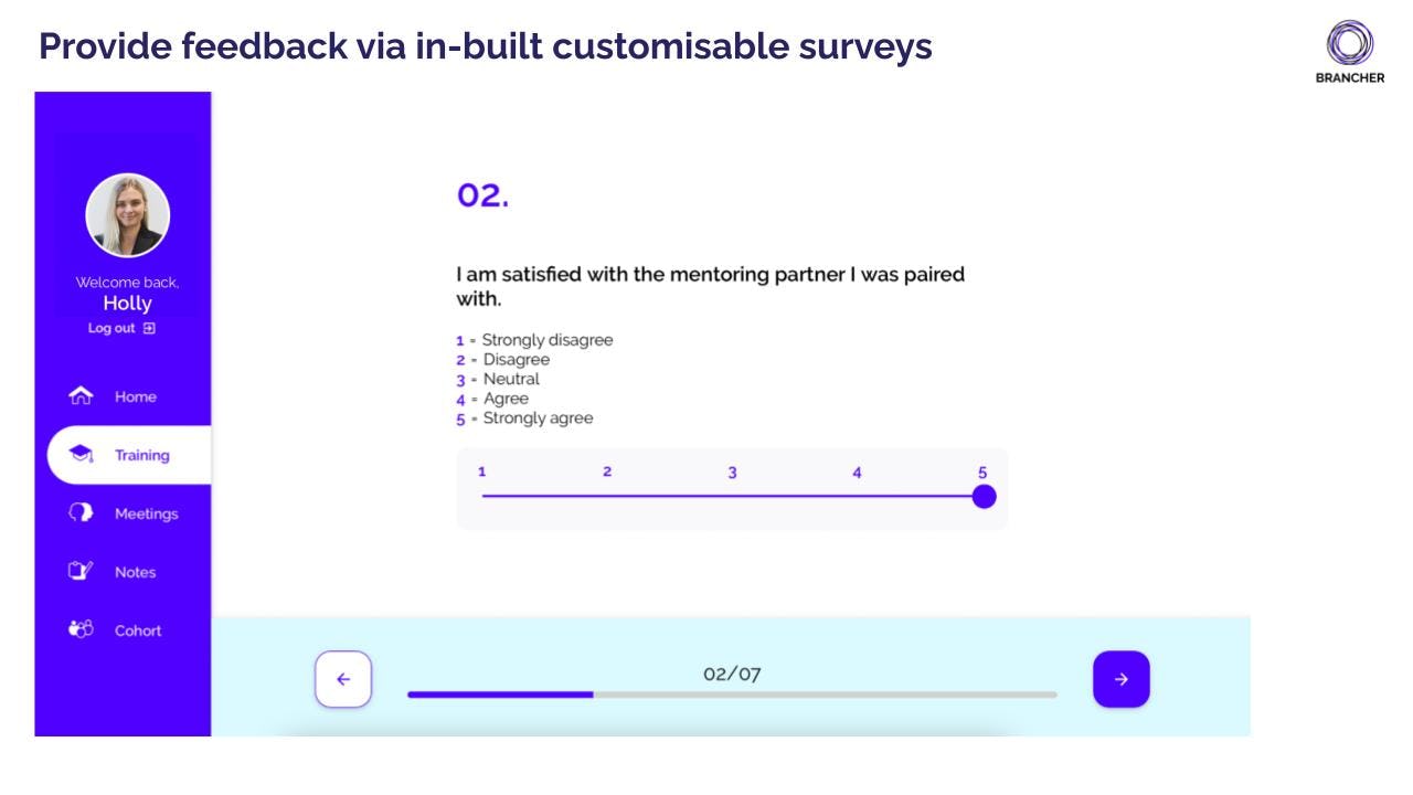 Brancher Software - 9