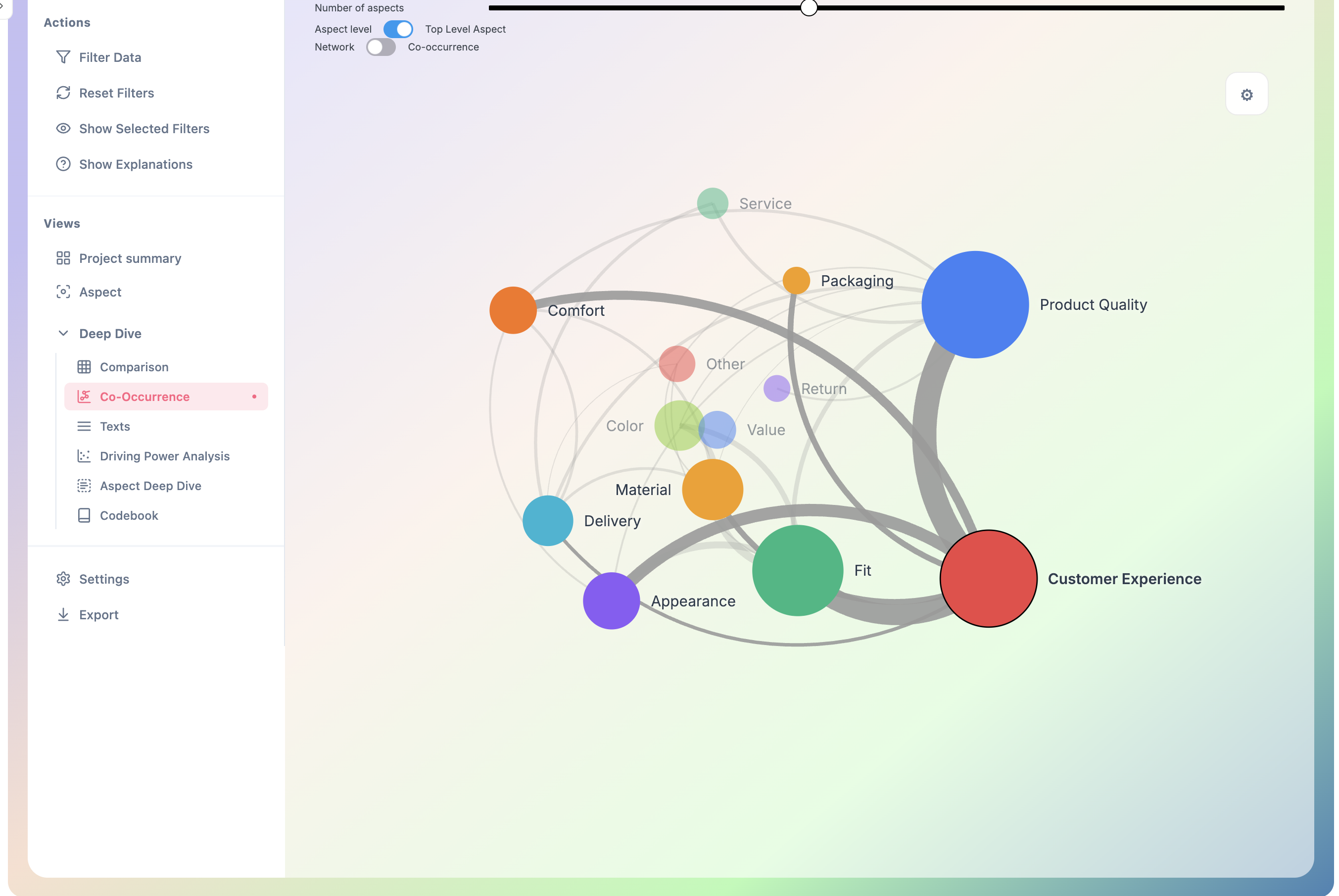 Cauliflower Software - 4