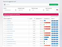 SEOprofiler Software - 3 - Vorschau