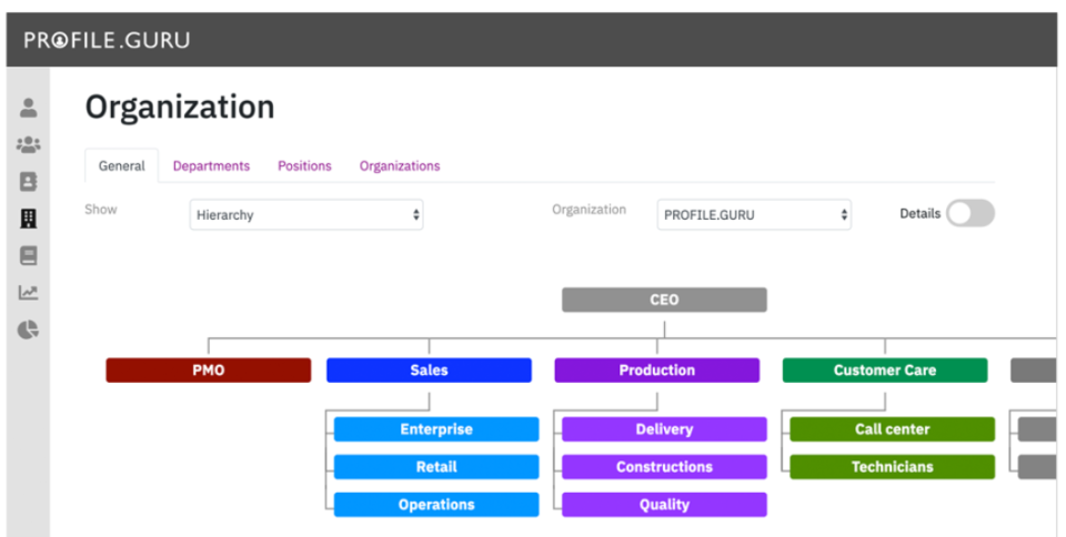 PROFILE.GURU Software - 3