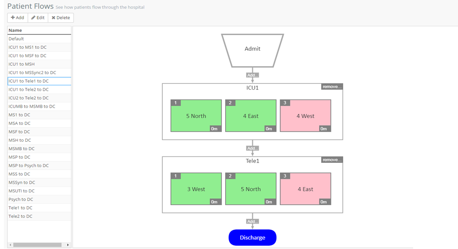 FutureFlow Rx Software - 1