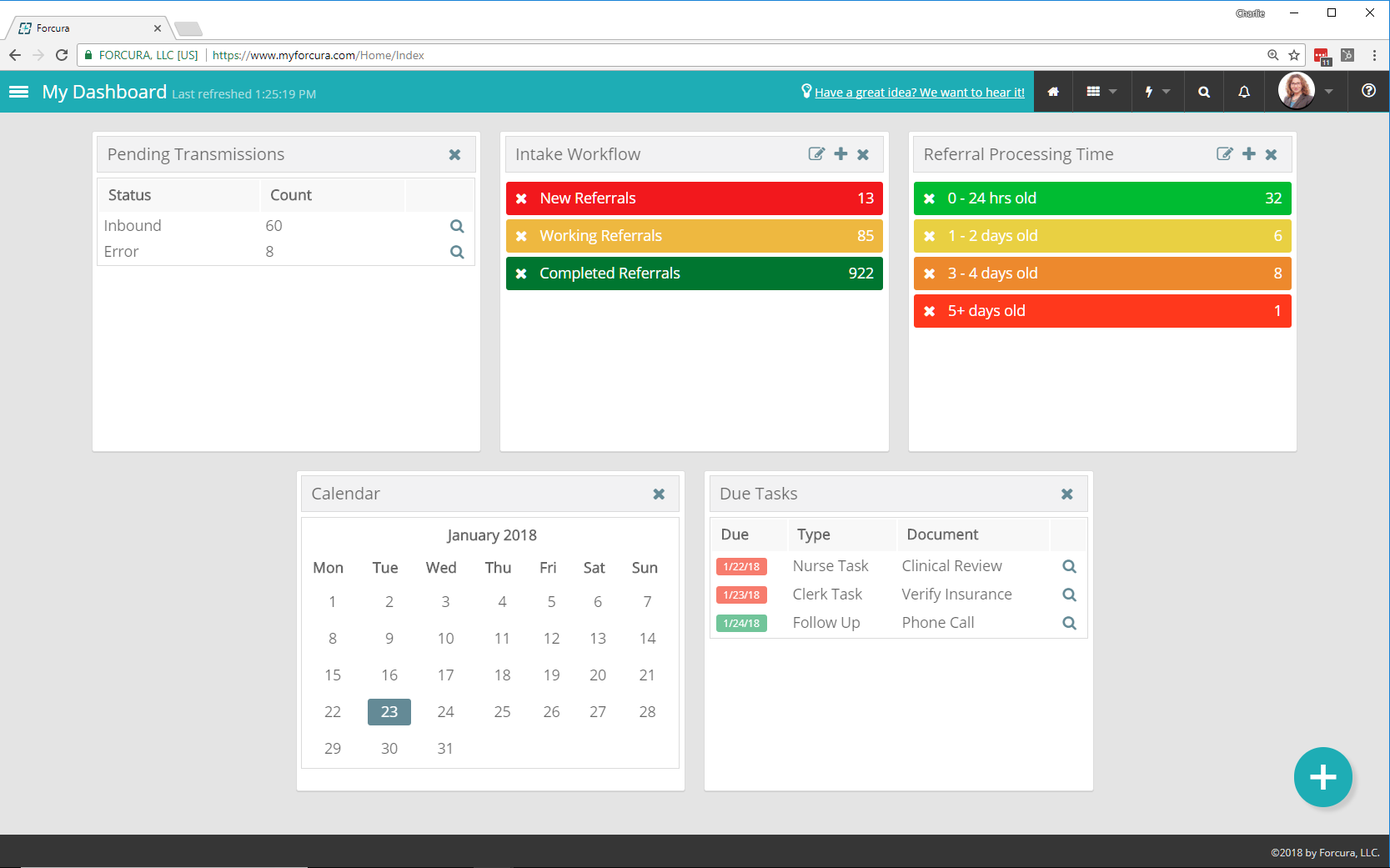 Forcura Software - Intake dashboard