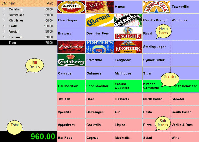FusionResto Software - 1