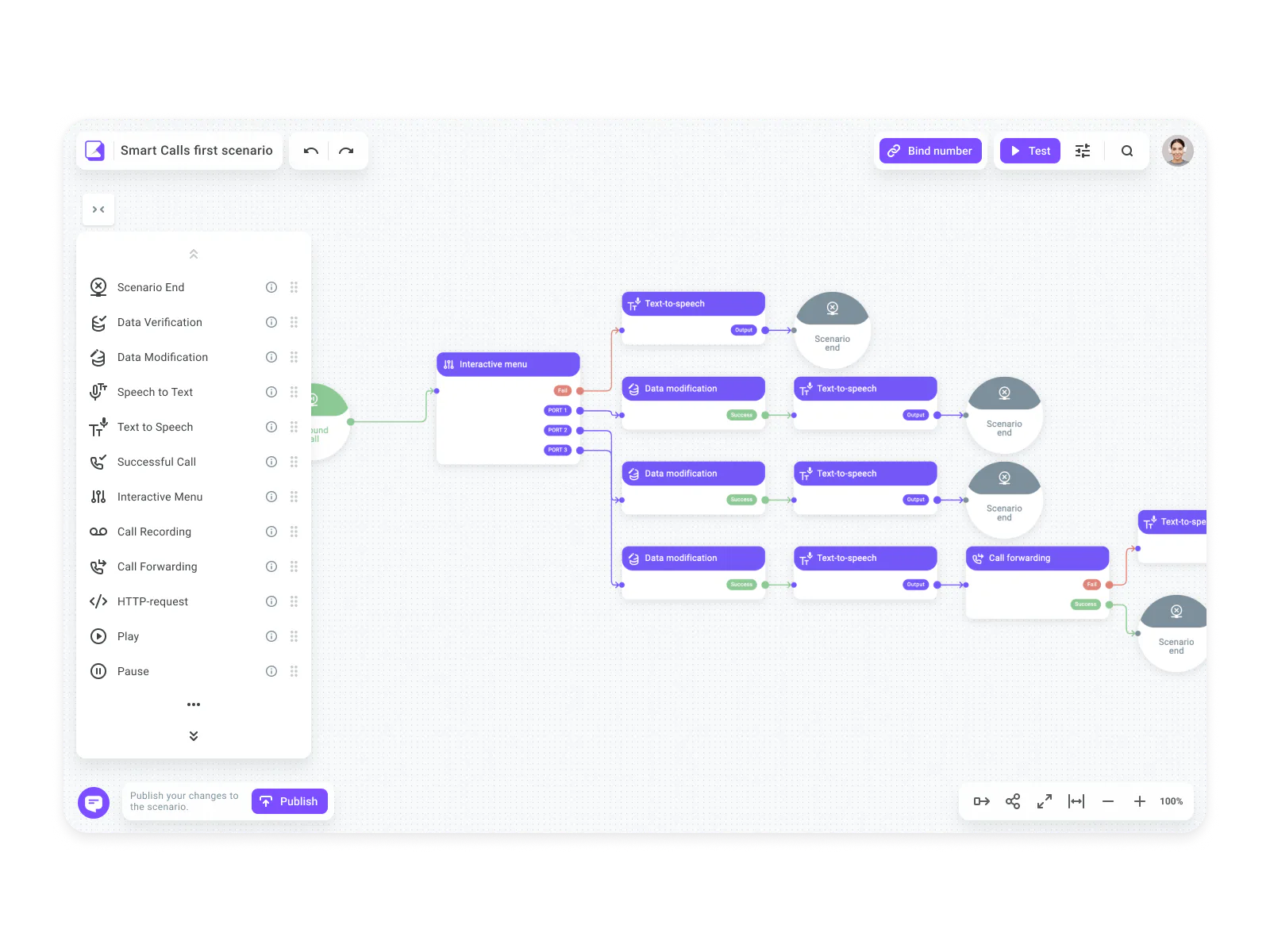 Voximplant Kit Software - 2024 Reviews, Pricing & Demo