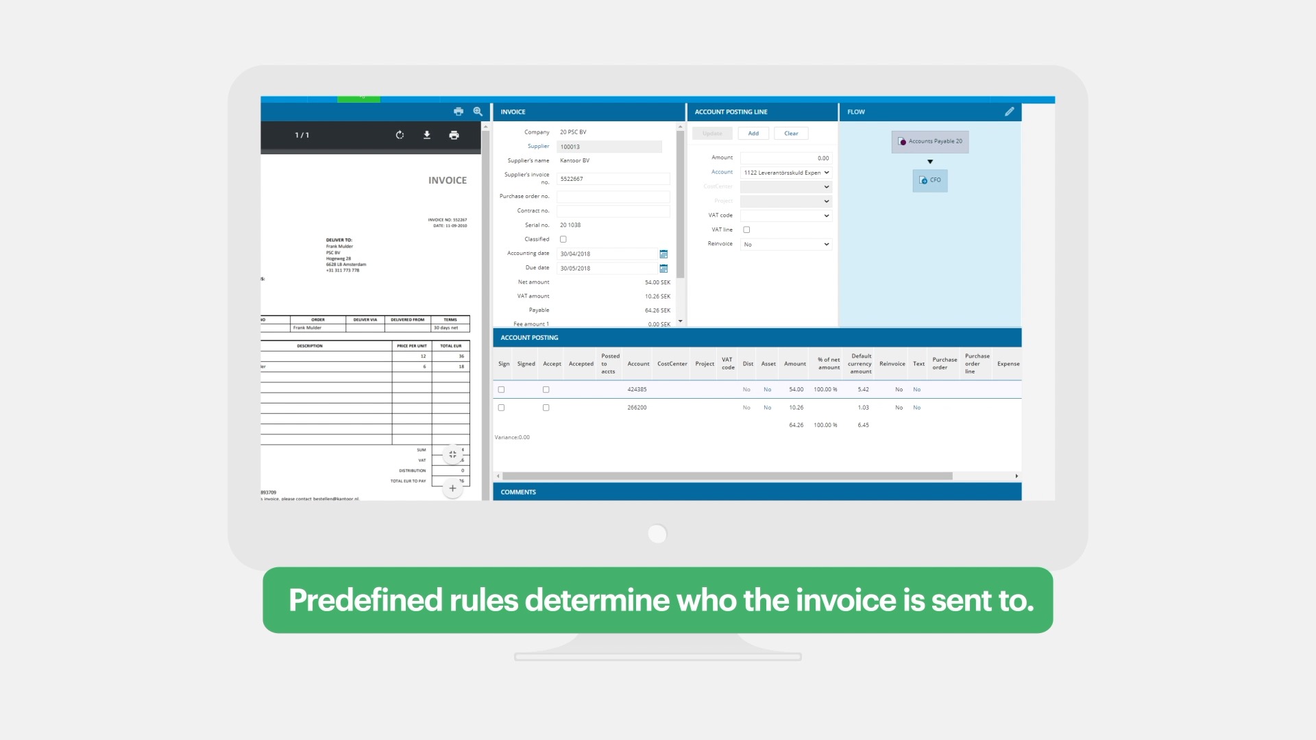 Predefined rules determine who the invoice is sent to