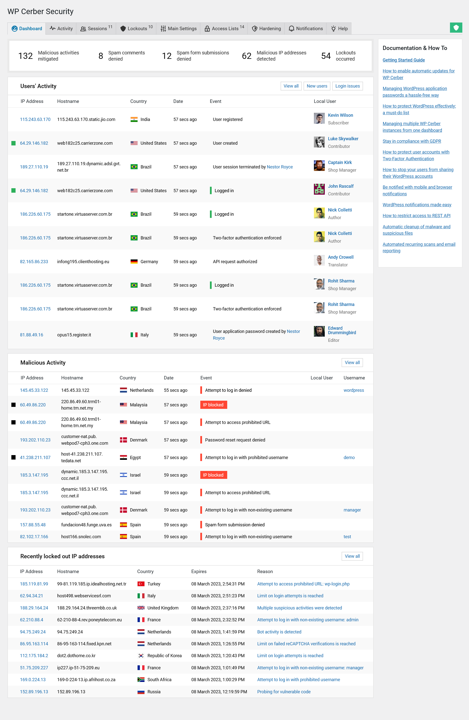 The WP Cerber dashboard provides a real-time overview of important security metrics, displays activity of WordPress users, and shows important security events.