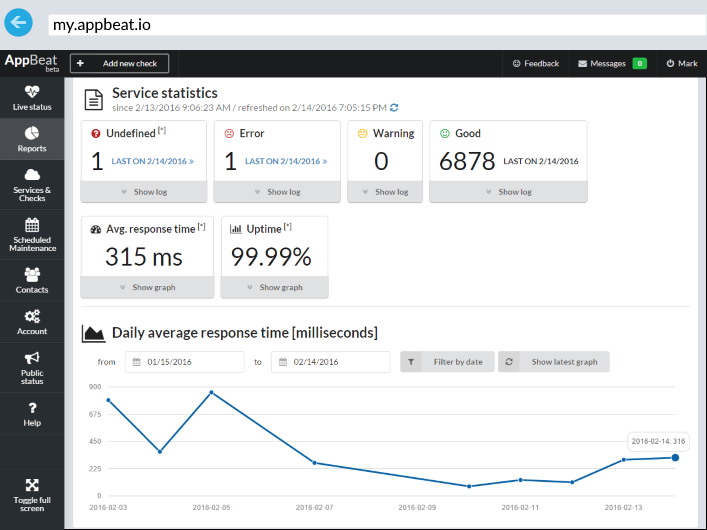 Check service statistics-thumb