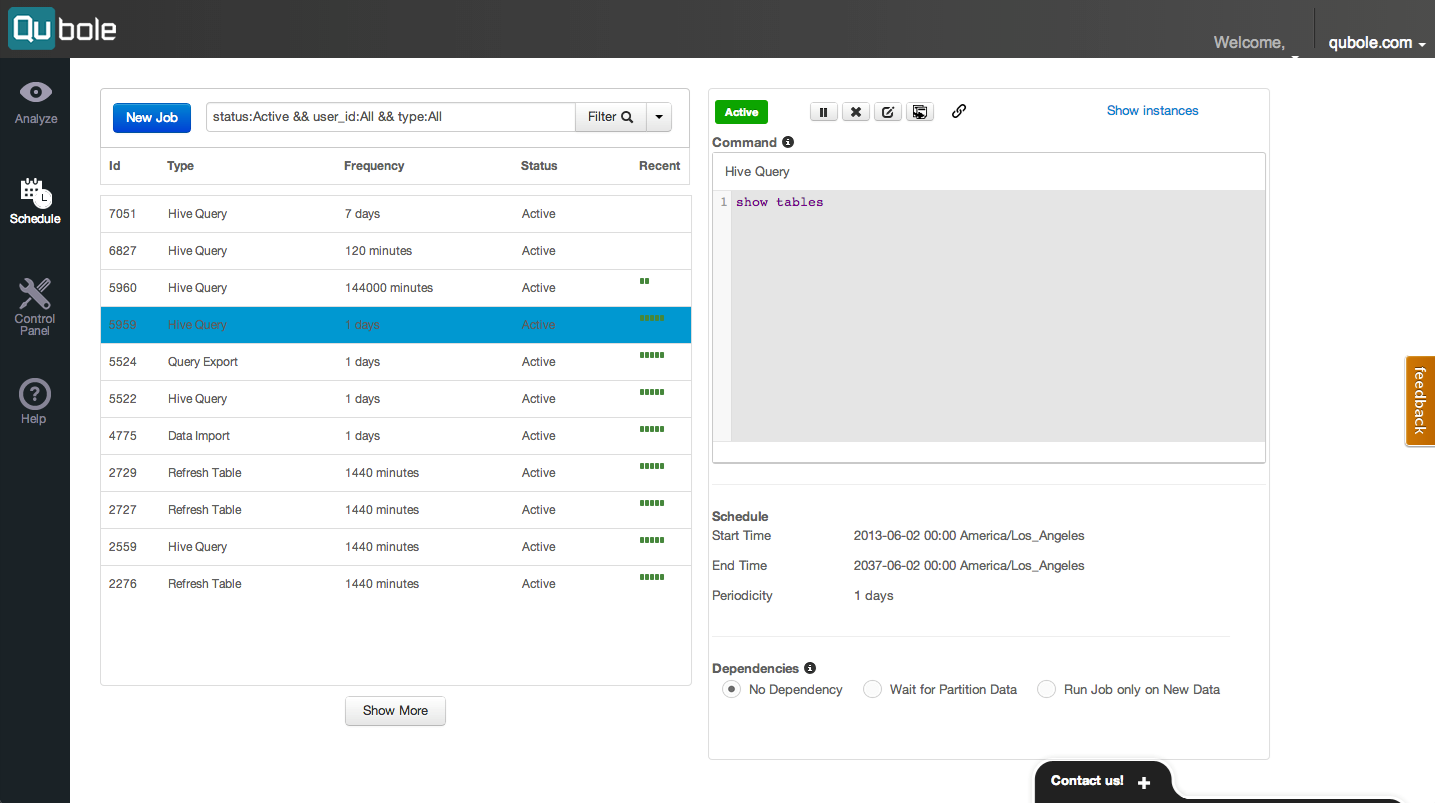 Qubole Data Service Software - Qubole Scheduler