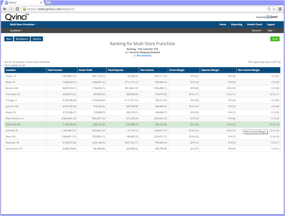 Qvinci Cost & Reviews Capterra Australia 2023