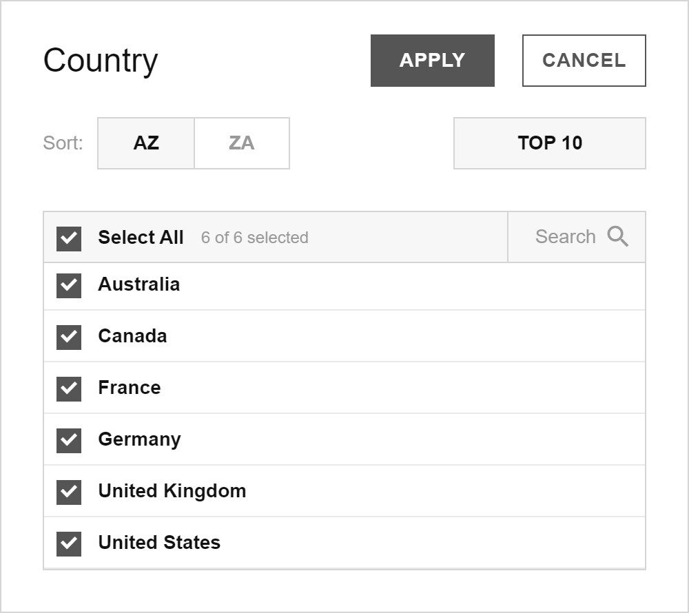 Country list