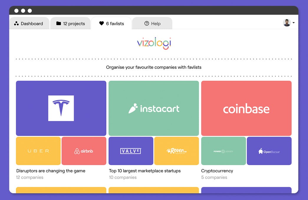 Vizologi Software - 2023 Reviews, Pricing & Demo