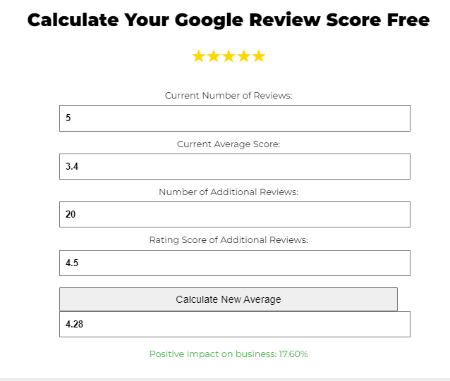 RepGro screenshot: RepGro Google review impact calculator 