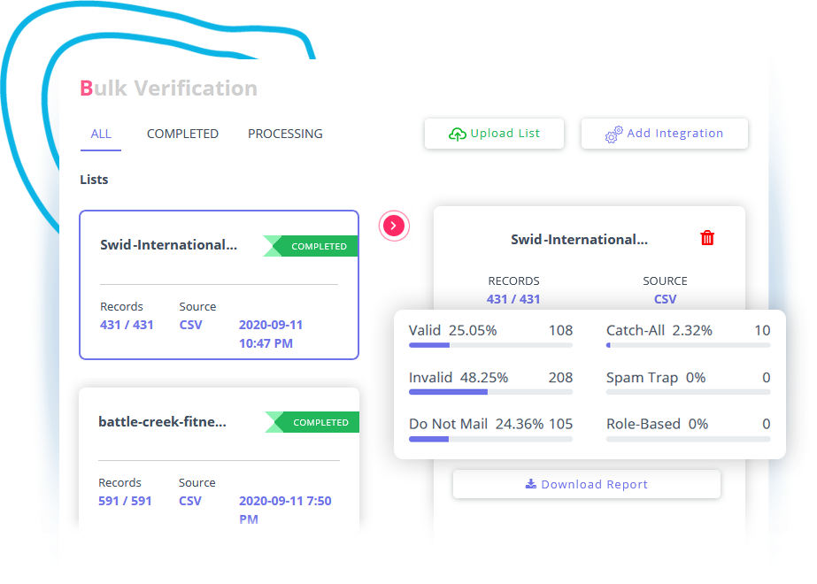 KudosHub Email Validation screenshot: Bulk Verification Report