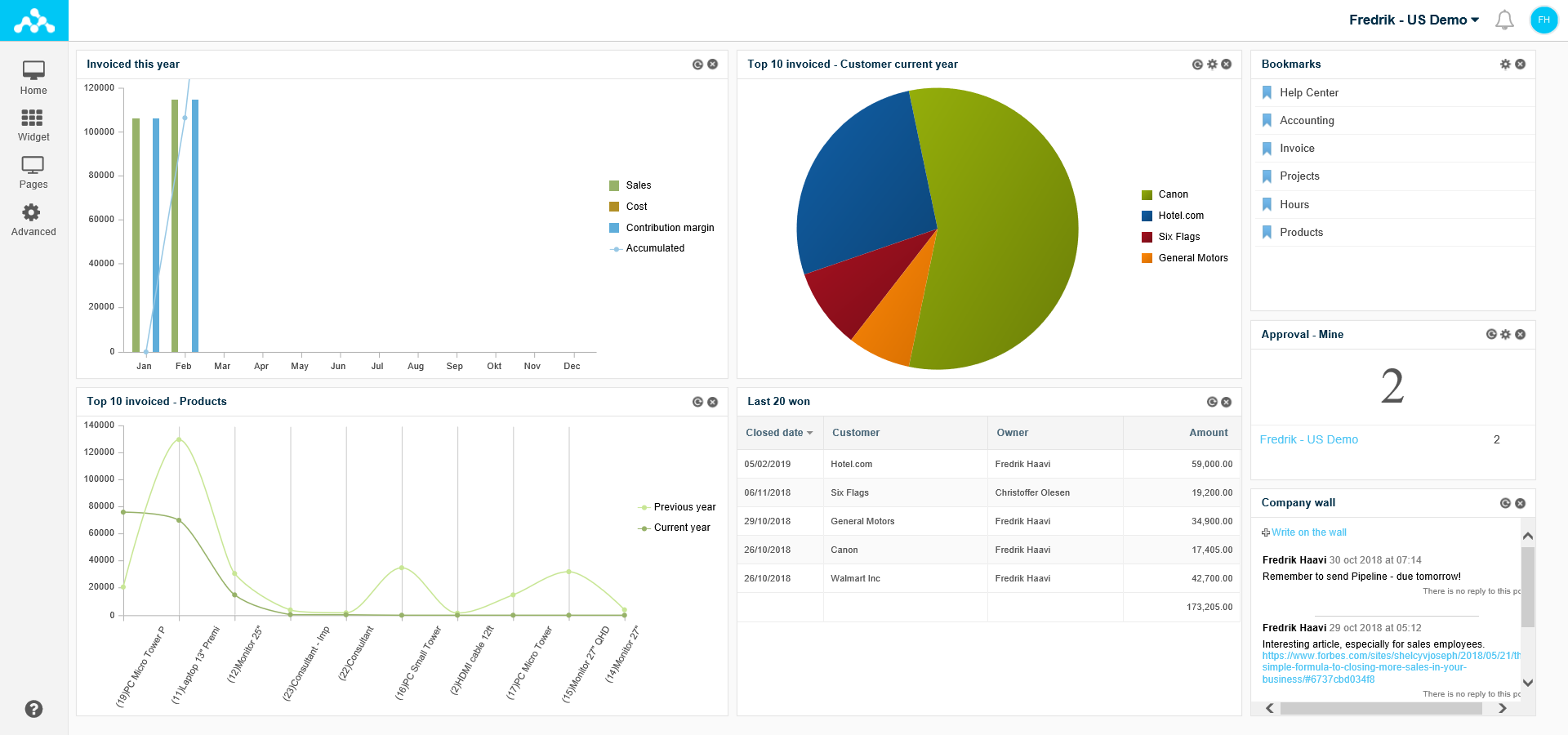 24SevenOffice Software - Dashboard