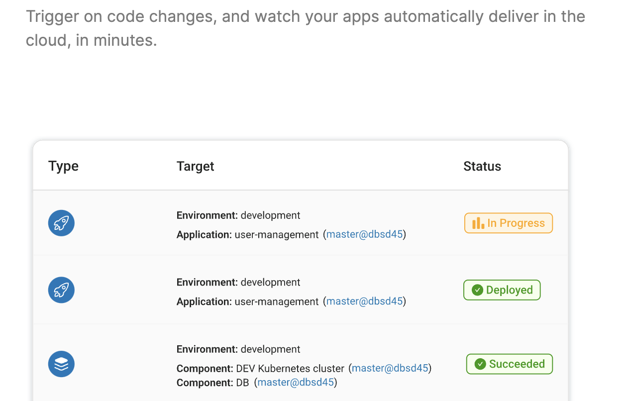 Microtica screenshot: Automated deployments