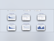 Everest Software - An executive dashboard can be configured to present user-generated reports and charts in any combination, featuring live and filerable content