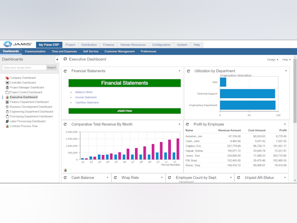 JAMIS Prime ERP Software - Get a real-time look into key performance metrics from across your entire business on one screen.
