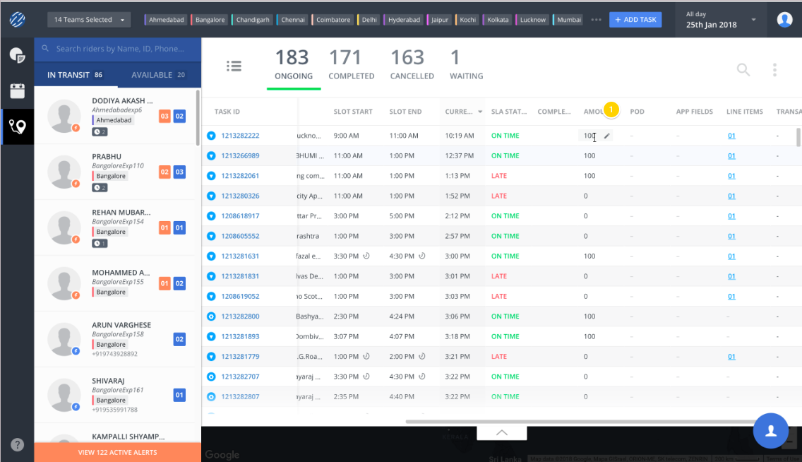 Task view