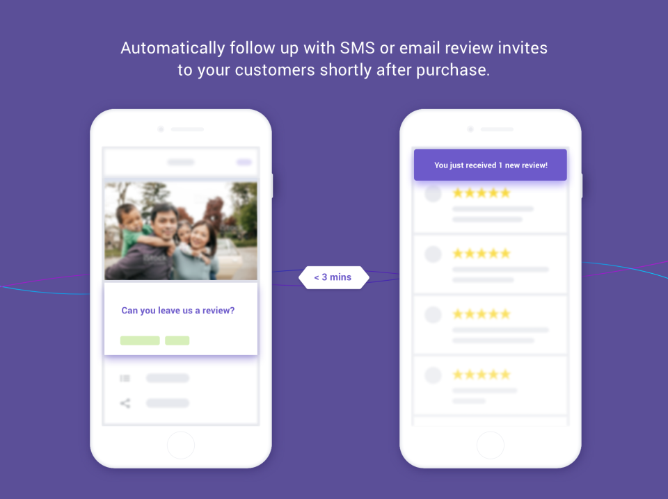 Email Review Invites