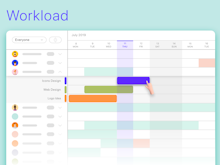 ActiveCollab Software - ActiveCollab Workload is a visual resource management tool built for agencies and creative professionals.