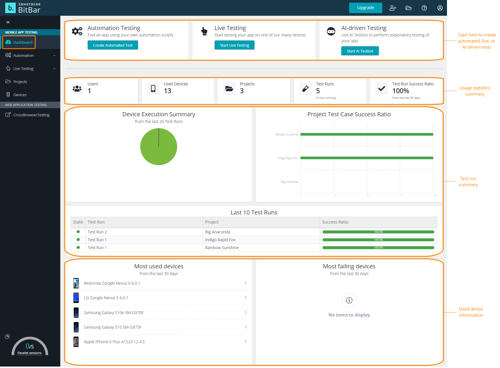 BitBar Software - Dashboard